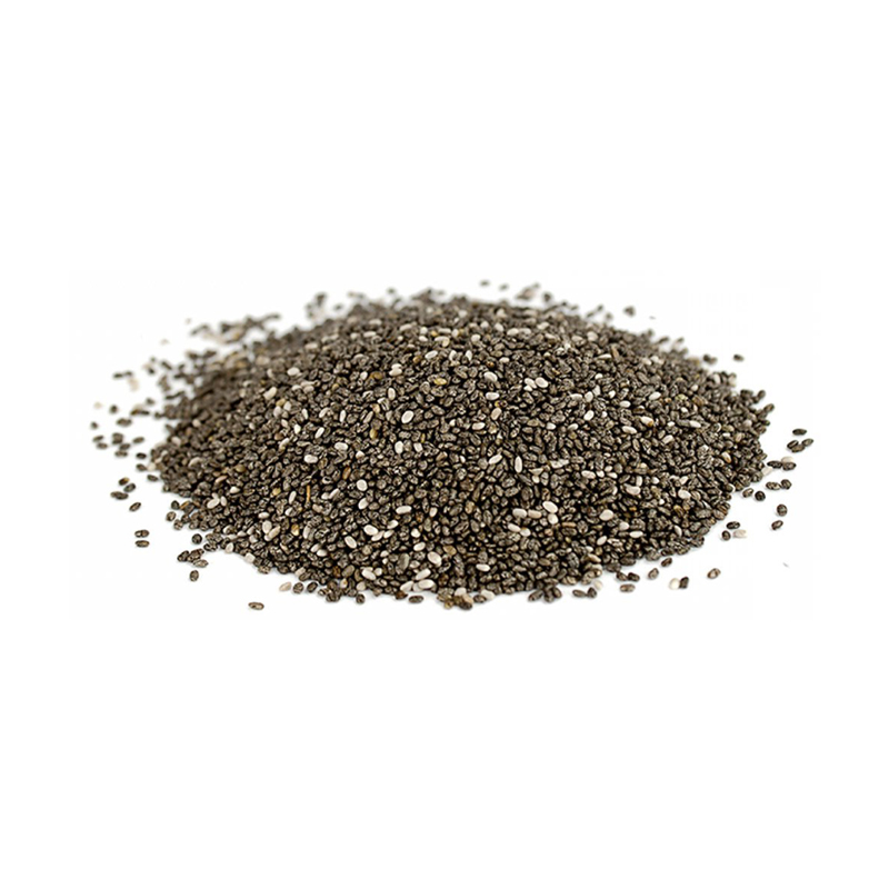 CHIA